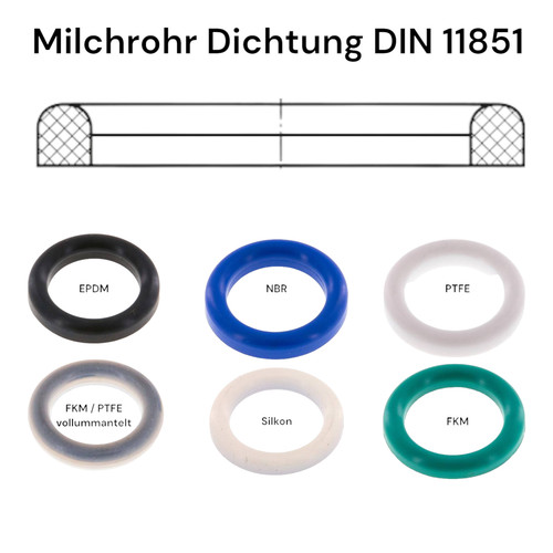 Dichtung din 11851 - dichtung,